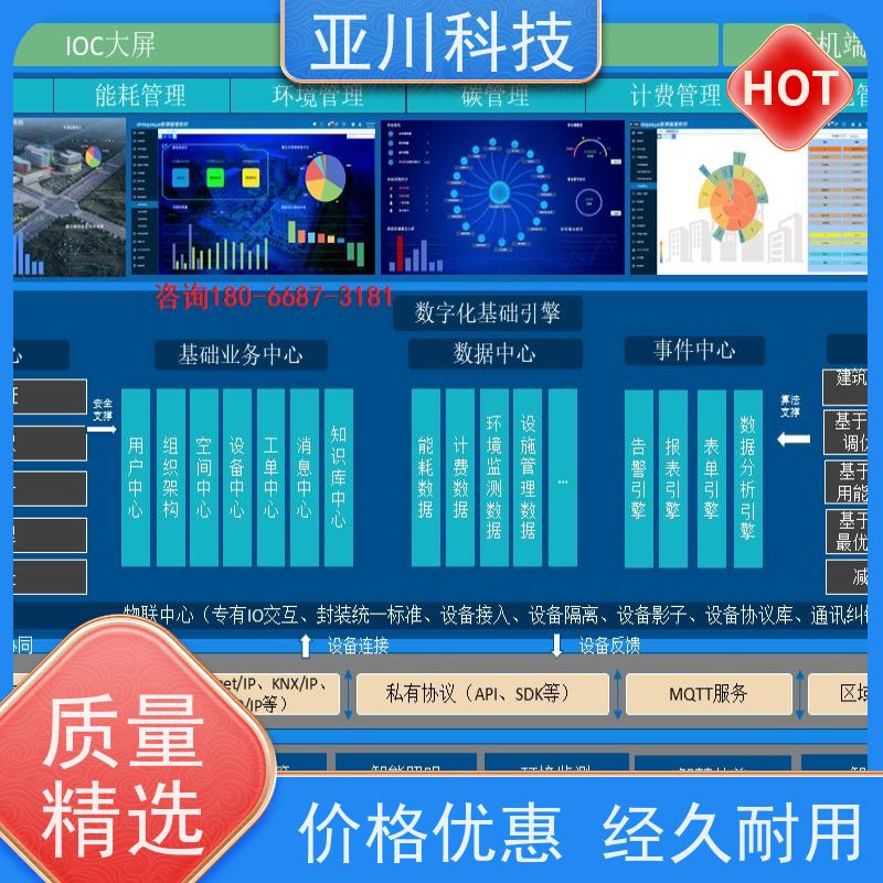 20年研发楼宇自控DDC系统+能碳管理平台+KNX智能照明系统学校