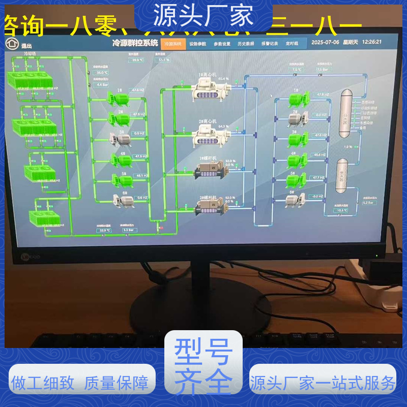 办公楼DDC楼宇自控+碳综合管理平台