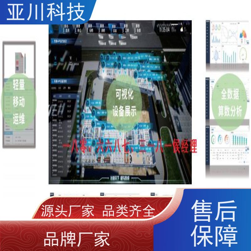医院AI赋能IBMS系统集成多样化菜单导航设备维护,能耗分析管理