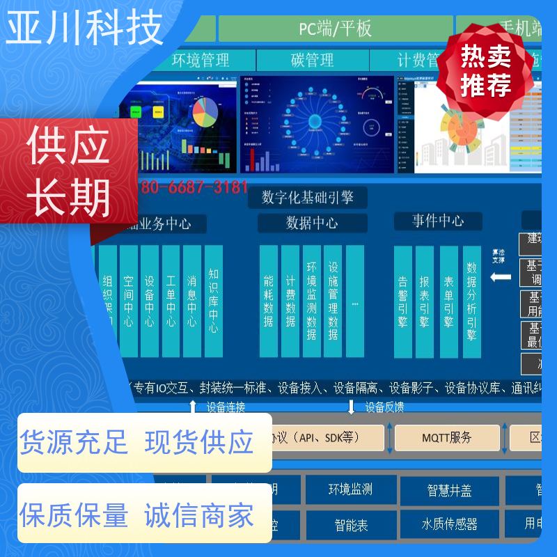 资质齐全性价比高黑龙江BA建筑设备管理系统+智能照明系统