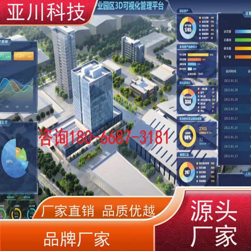 天津AI赋能IBMS系统集成联动预案