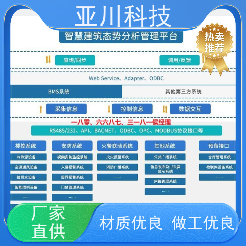 武汉IBMS集成管理系统减少运营成本，提升商业价值