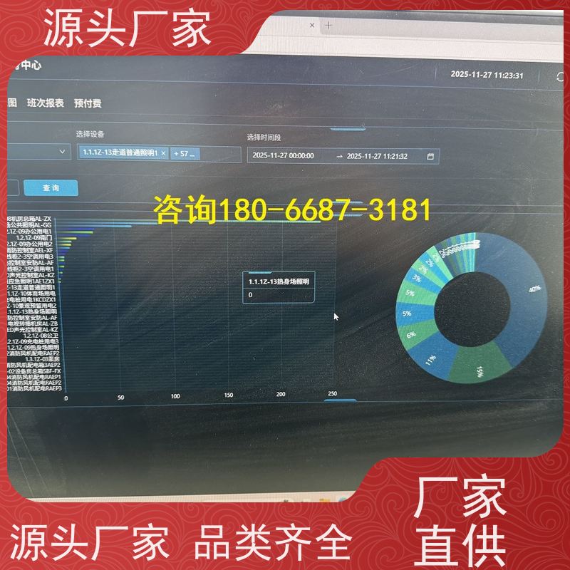 医院建筑设备监控系统BAS+综合能源管理平台布线指导