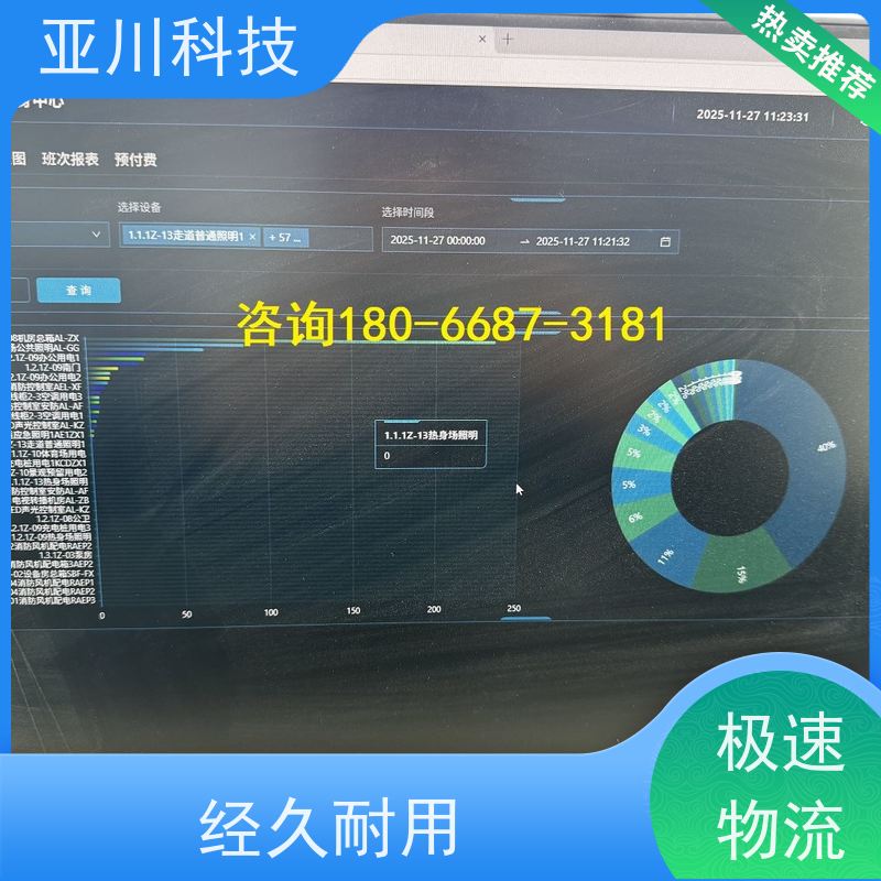  LDN2000一体化终端怎么选型 