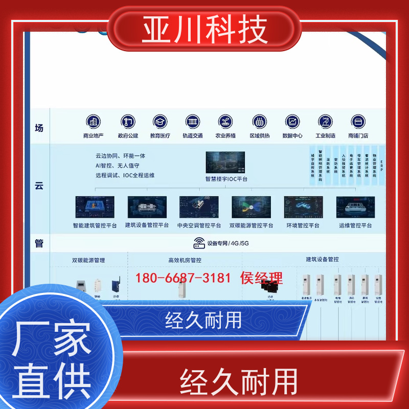 医疗中心vtk-b节能控制器带能耗监测功能 