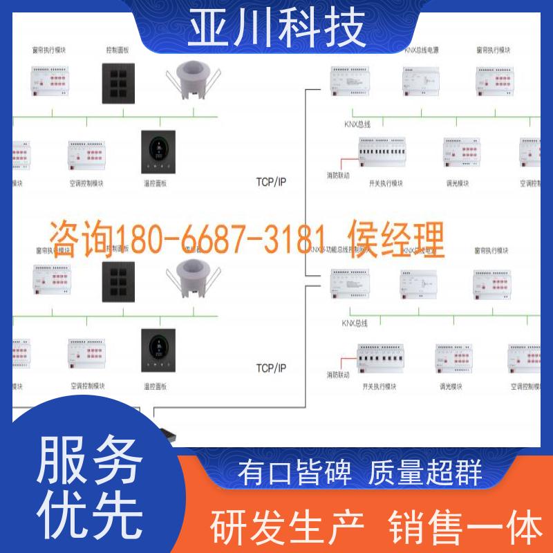 BA建筑设备管理系统+智能照明系统厂家可靠山东解决方案