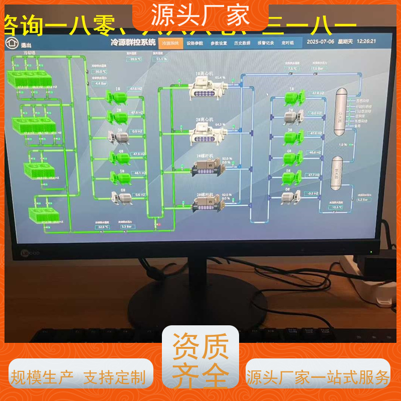  体育中心楼宇自控DDC+ibms智能化集成技术支持