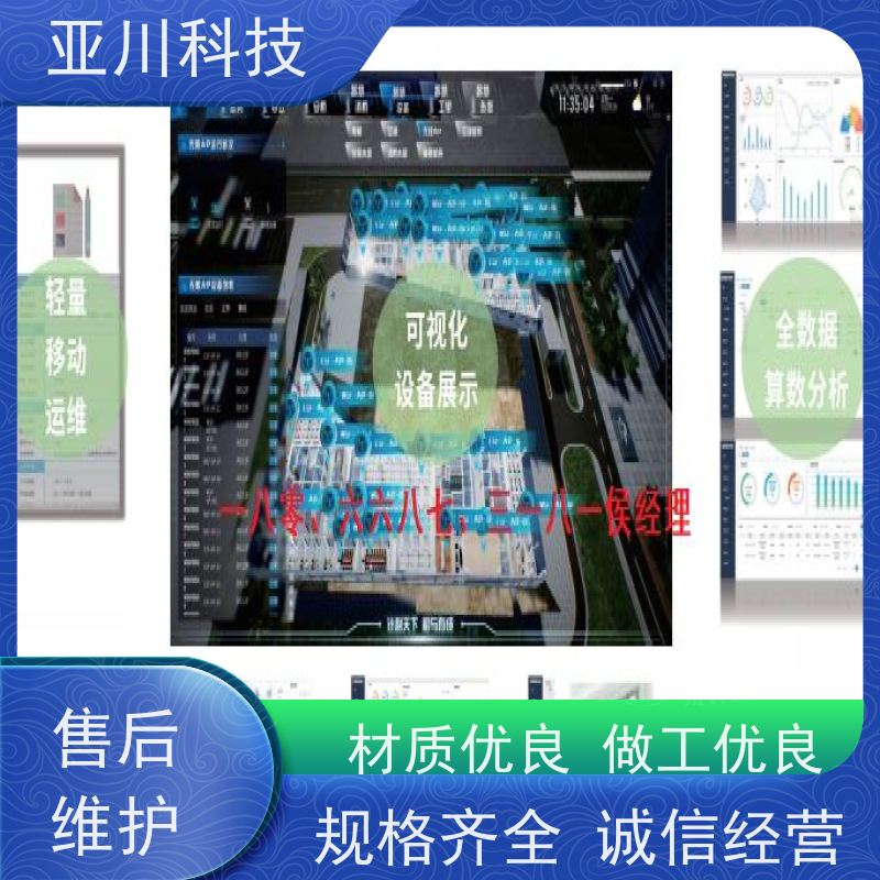 江苏ibms智能化集成系统与三维建模联动预案