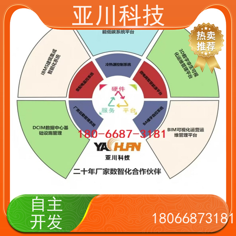 武汉IBMS智能化集成系统3D可视化移动端应用