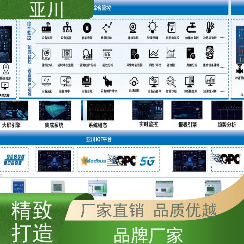 医院消防风机机电一体化ibms集成平台设备管理减少运营成本，提升商业价值