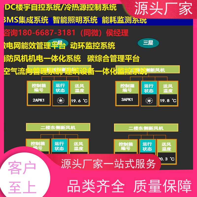 综合体BA楼宇自控+IBMS集成系统