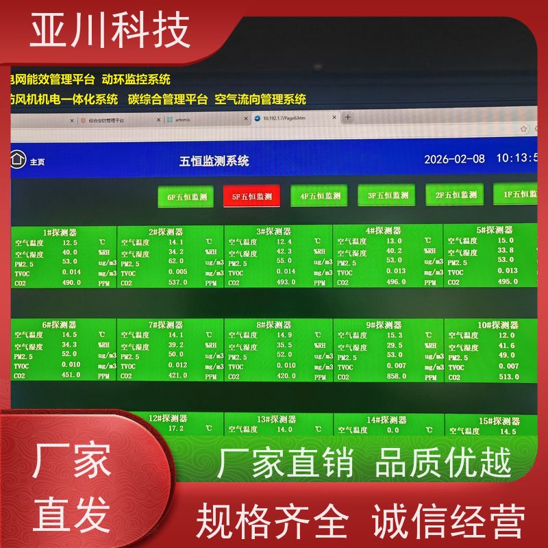 陕西AI赋能IBMS综合运维平台报表管理开放数据结构，实现信息共享