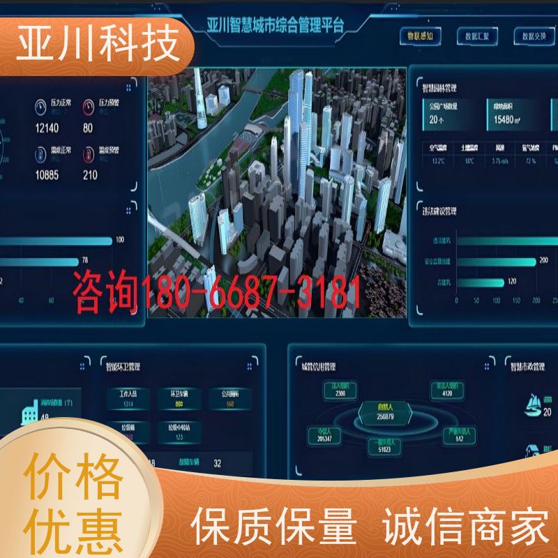 学校AI赋能IBMS综合运维平台全局报警管理设备维护，能耗分析管理