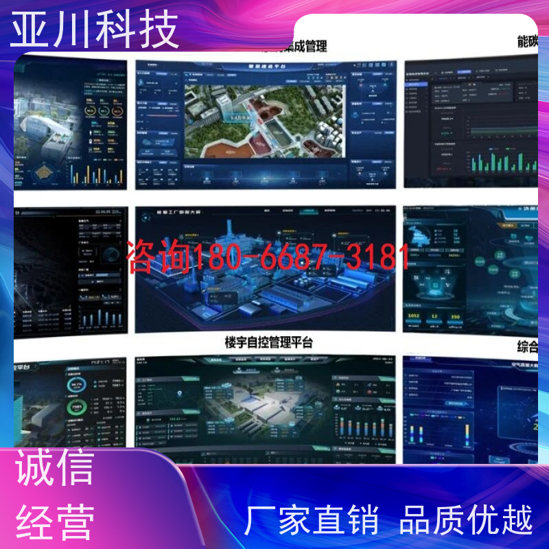 保定AI赋能IBMS系统集成维护管理