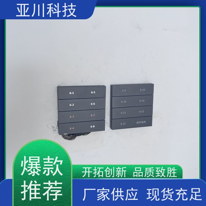 办公楼技术方案AI+能碳管理平台+楼宇自控DDC系统+智能照明系统