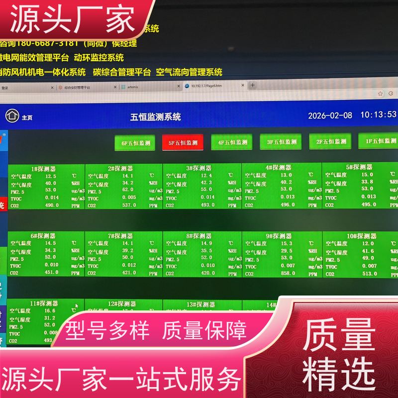 安徽楼宇自控DDC控制器/控制箱+动环监控系统