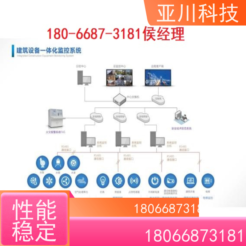 武汉vtk-c照明模块调试服务