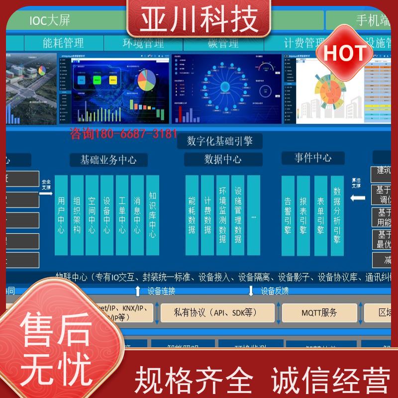 资质齐全配置方案BA建筑设备管理系统+智能照明系统医院
