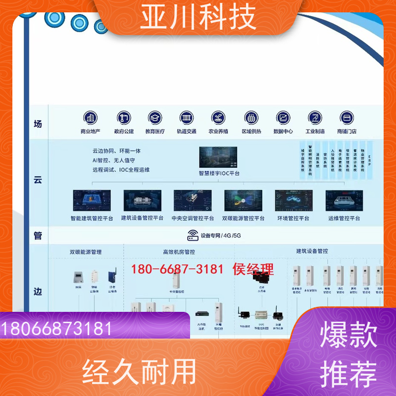 校园LDN2000一体化系统优势