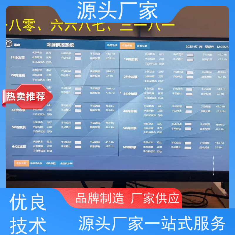 体育中心BAS楼宇自控DDC系统+IBMS集成系统