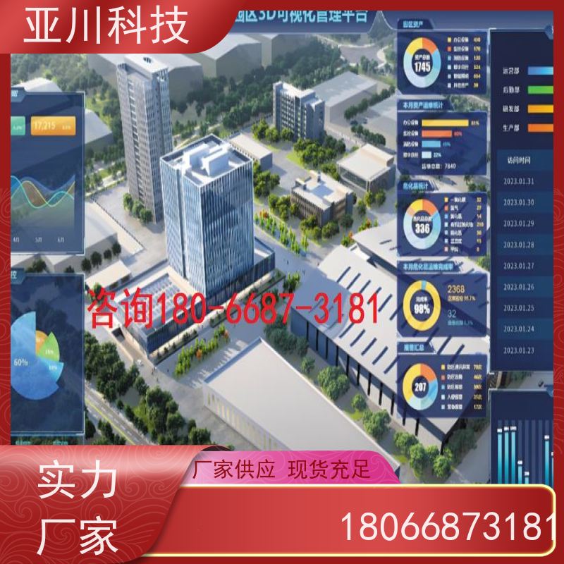 保定ibms智能化集成系统与三维建模运维工单管理减少运营成本,提升商业价值