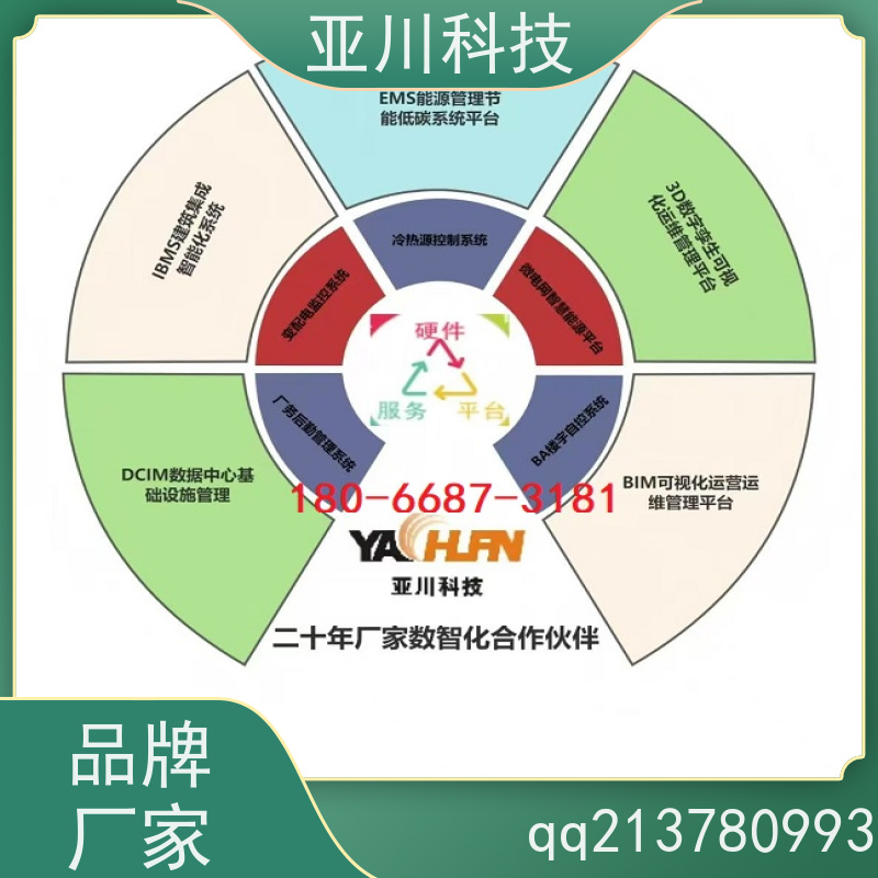 西安IBMS智能化集成系统3D可视化巡检计划管理