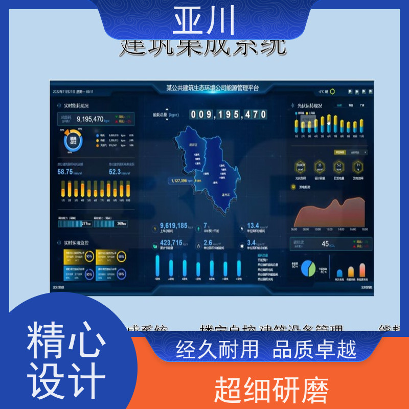 咸阳消防风机机电一体化ibms集成平台报表管理开放数据结构，实现信息共享