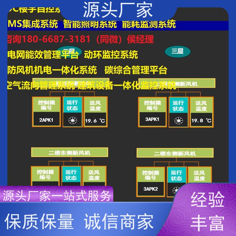  本地服务BAS系统+IBMS集成系统+能耗系统+照明系统布线指导