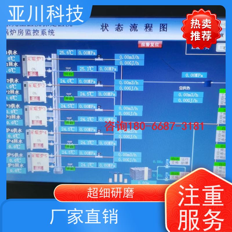 本地服务LDN2000-A-KT-A空调节能控制器