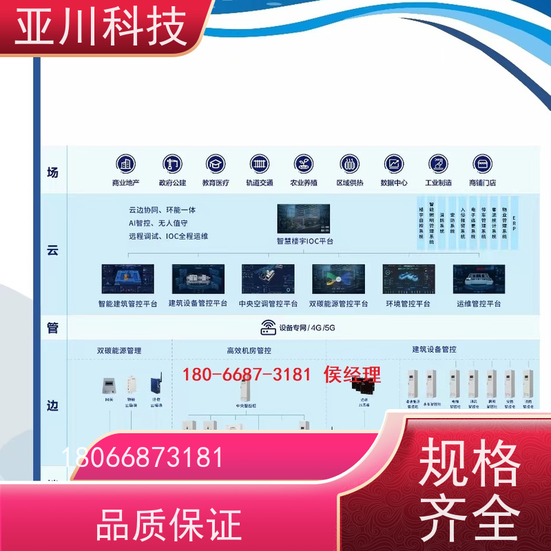 西安LDN2000-A-XS-A循环水泵控制器优势