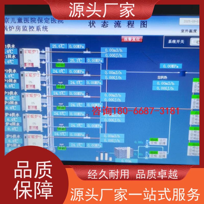  湖北楼宇自控DDC+IBMS集成系统20年厂家服务 