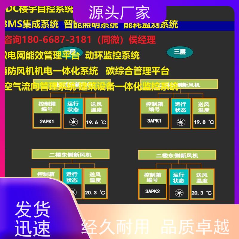  陕西BAS楼宇自控DDC系统+ems微电网管理平台配置方案