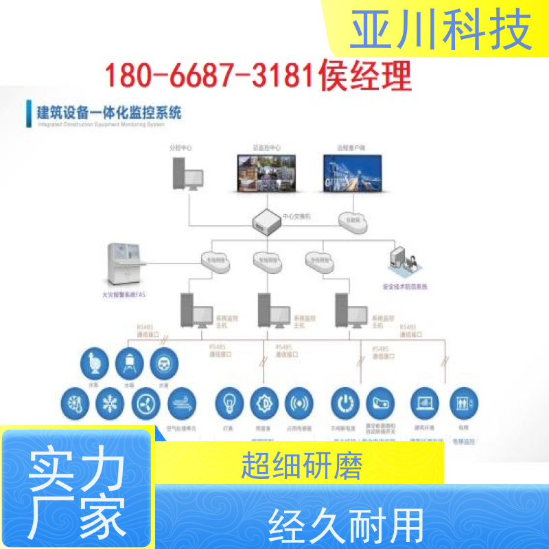 体育中心LDN2000-A-KT-A空调节能控制器优势