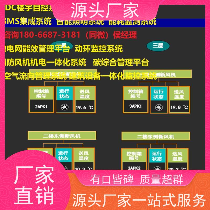 青岛BAS系统+能碳管理平台