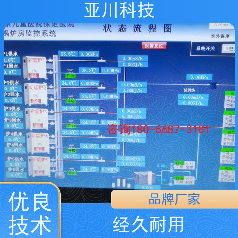 校园LDN2000-A-GS-A控制单元报价 