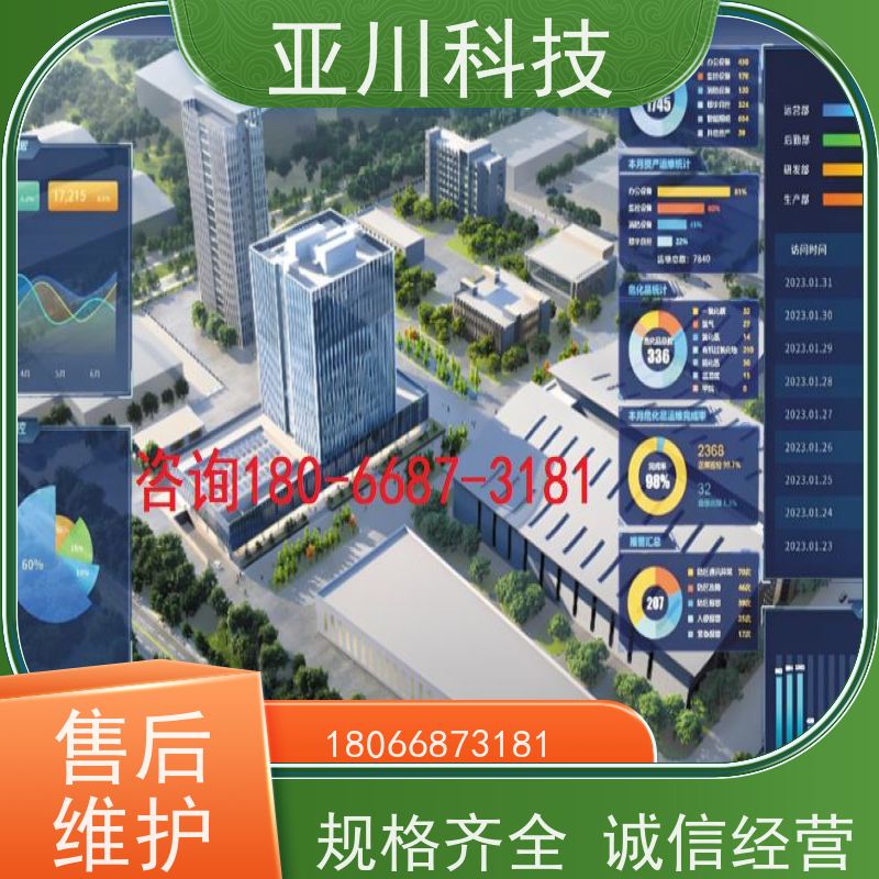 综合体楼宇集成化系统ibms联动预案减少运营成本,提升商业价值