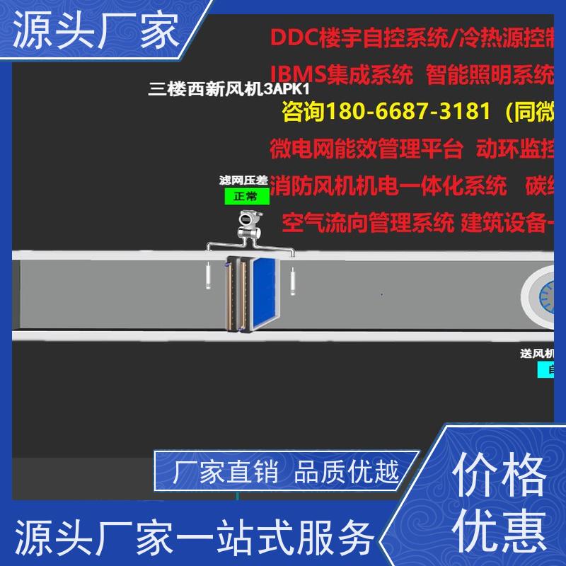 医院楼宇自控DDC控制器+ems微电网管理平台20年厂家服务