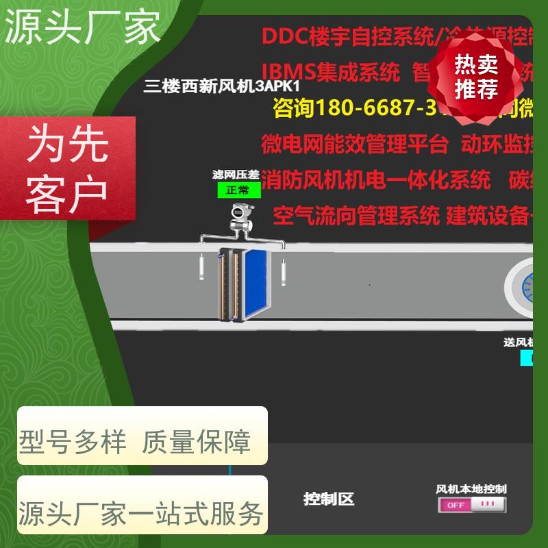 河北PLC楼宇自控DDC+ems微电网管理平台