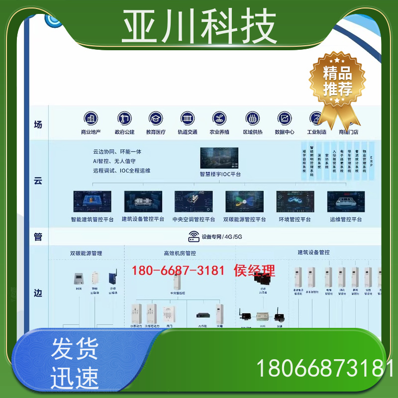 上海LDN2000-A-XS-A循环水泵控制器长期供应 