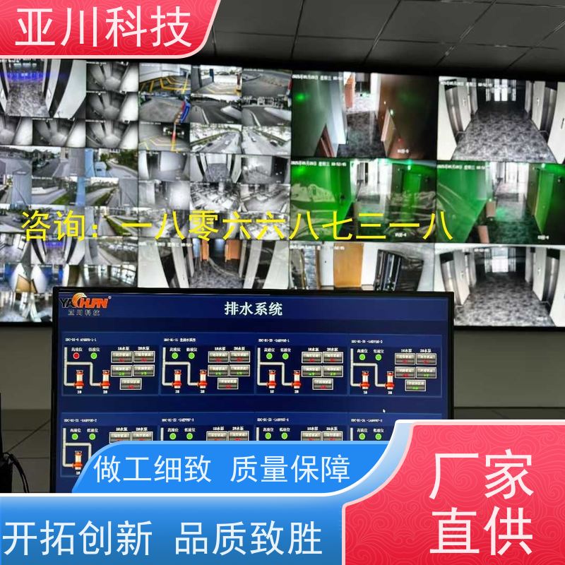 使用说明 AI+楼宇自控DDC系统+能耗检测系统+智能照明系统综合体