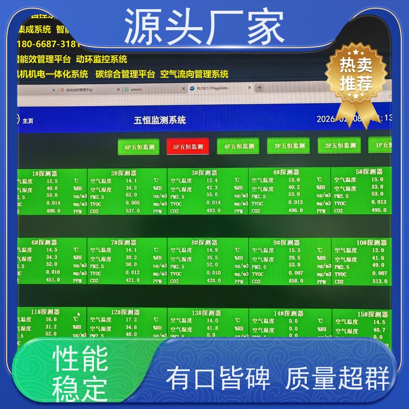  体育中心BA楼宇自控DDC+IBMS集成系统技术支持