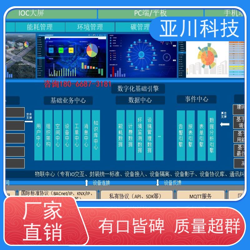 生产厂家楼宇自控DDC系统+能碳管理平台+KNX智能照明系统内蒙古