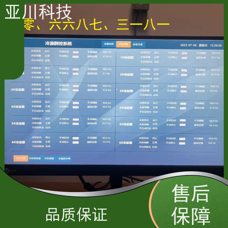 产业园LDN2000一体化系统项目应用
