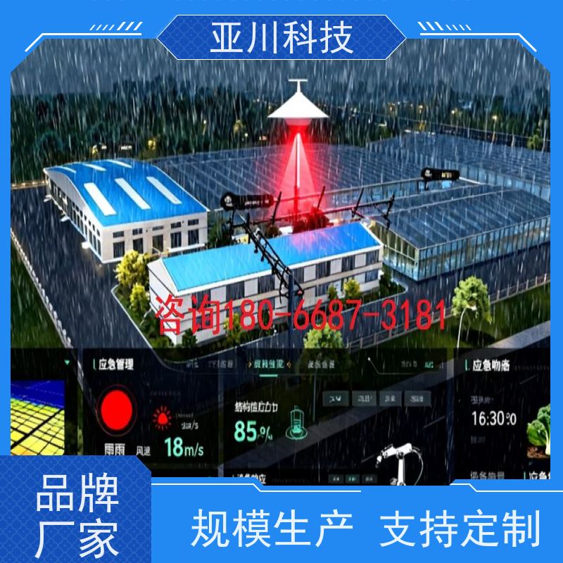 四川AI赋能IBMS综合运维平台图形化人机界面展示
