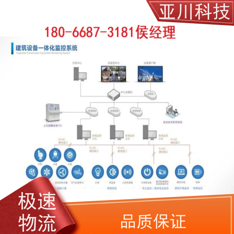 山东vtk-a一体化控制器技术支持