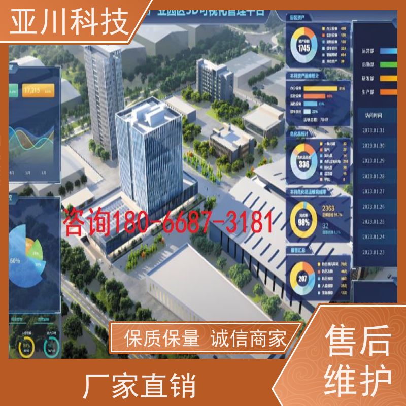 咸阳IBMS智能化集成系统3D可视化领导驾驶舱