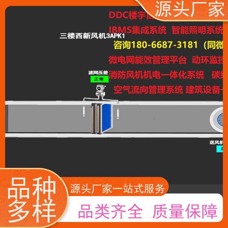 四川BA系统+ibms集成系统
