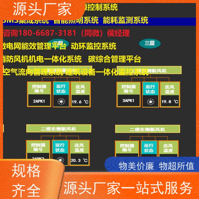展览馆BAS楼宇自控DDC系统+ibms智能化集成配置方案