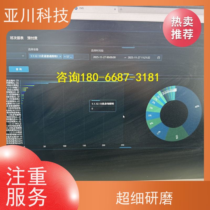 校园LDN2000一体化系统功能参数 