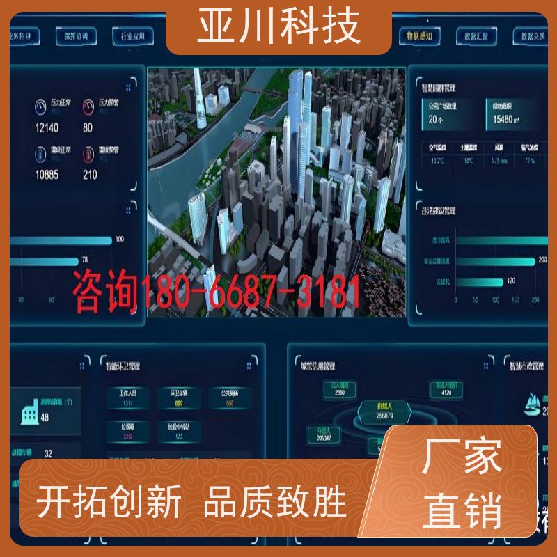 河北IBMS智能化集成系统3D可视化联动预案